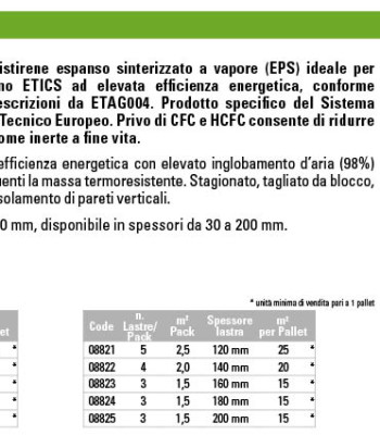 0080920Klima20Air202016_ita20II