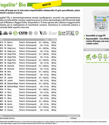 3120fugalite20bio_20ita