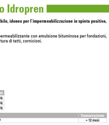 Kb20e20idropren20201620ITA