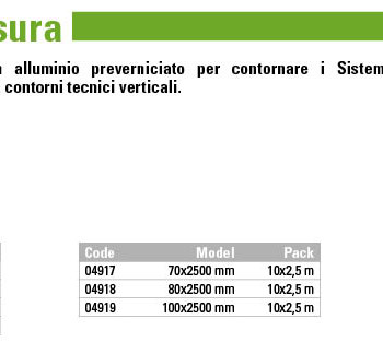 Profilo20Chiusura20201620ITA