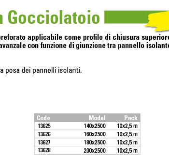 SCOSSALINA20Gocciolatoio20201620ITA