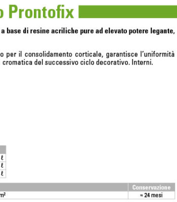 kdec20e20prontofix20201620ITA