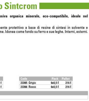 kdec20e20sintcrom20ITA202016