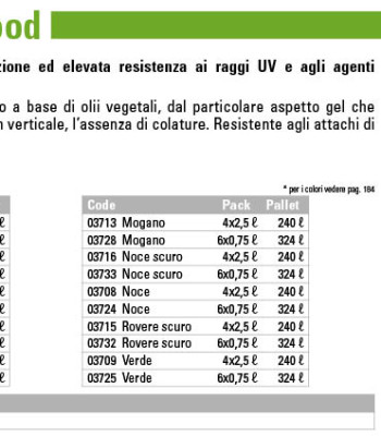 kdec20e20wood20201620ITA_003