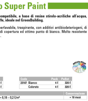 keradecor20eco20super20paint20ITA202016_001