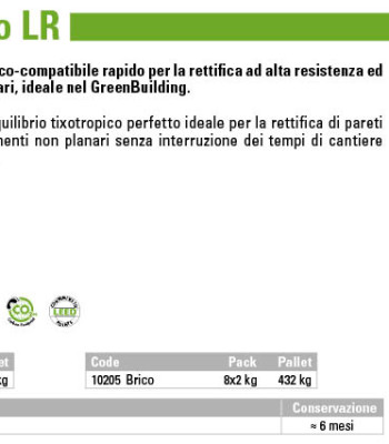 keralevel20e20LR20201620Ita_001