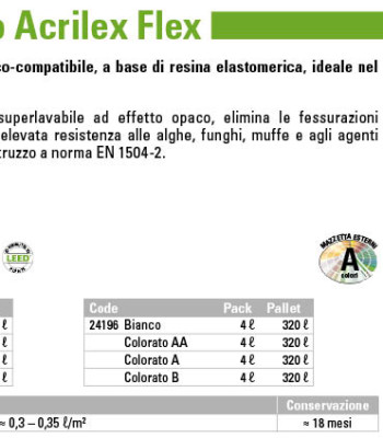 kerk20e20acril20flex20201620ITA