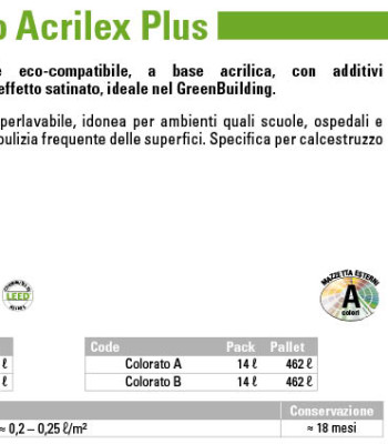 kerk20e20acril20plus20201620Ita