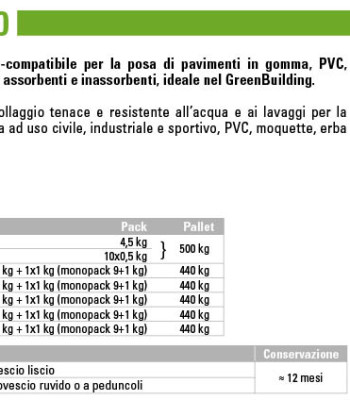 slc20e20pu207020201620ITA