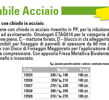 tass20avvitabile20Acciaio20201620ITA_001