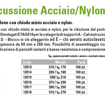 tass20percussione20AcciaioNylon20201620ITA_001